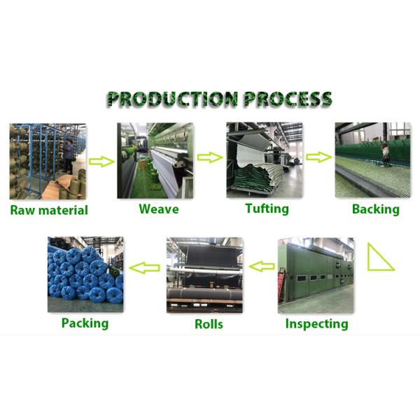 Easy to install synthetic grass for residential turf fields front garden lawn artificial grass walkways rugs