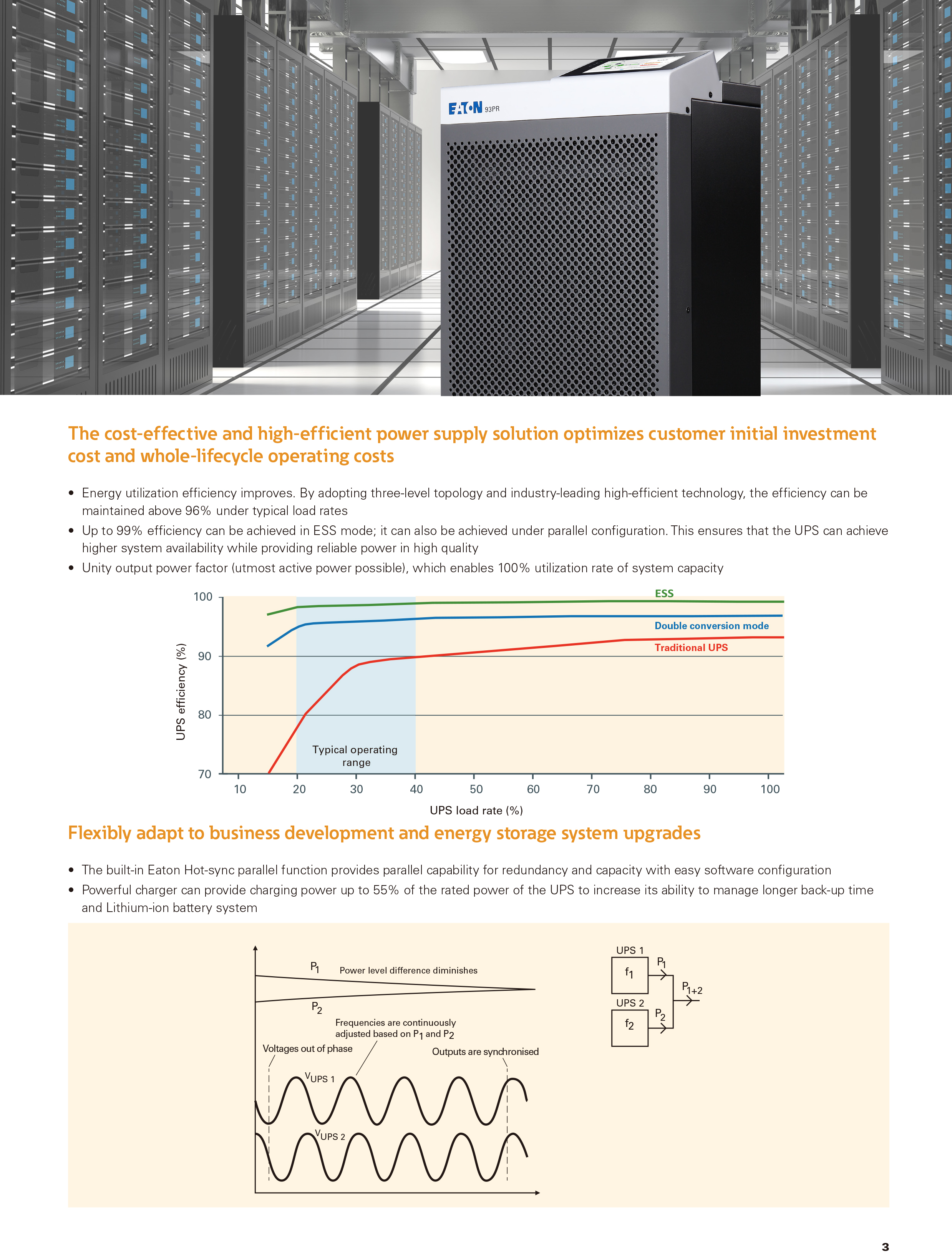 Eaton ups Global brand 93PR series eaton 15-80kVA 380/ 400/415V eaton ups dx20k cnxl3 for computer data center
