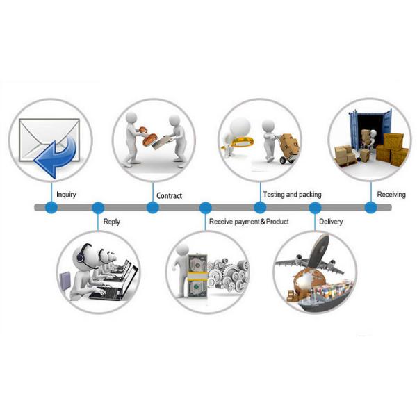 Baterias 1.2v 550mah/Ni-mh Aaa Rechargeable battery
