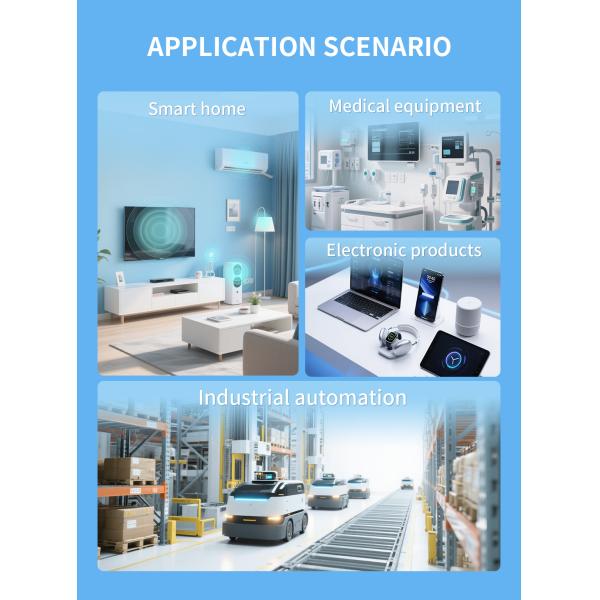 JC4880P443C_I_W High cost performance 4.3-inch IPS touch screen development kit supports ESP32P4/ESP32-C6 dual platforms