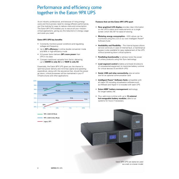 Eaton 9PX UPS 1KVA 2.2KVA 3KVA 5KVA 6KVA 8KVA 11KVA Rack/Tower UPS for Computer/Networking