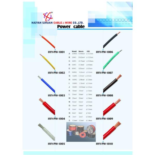 5/16' Lug Terminals 12inch Tinned Copper Battery Inverter Cable for Car Truck RV Solar