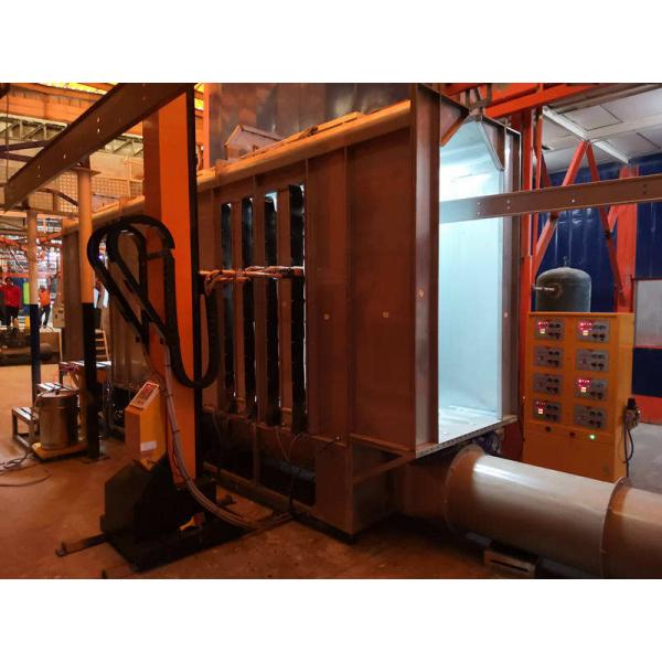 Customizable Floor Rail Coating Line Coating Solutions For Enhanced Coating