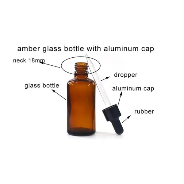 Round Dropper Bottle 20ml with Glossy Surface for Cbd Oils Package , Bottles With Labeling