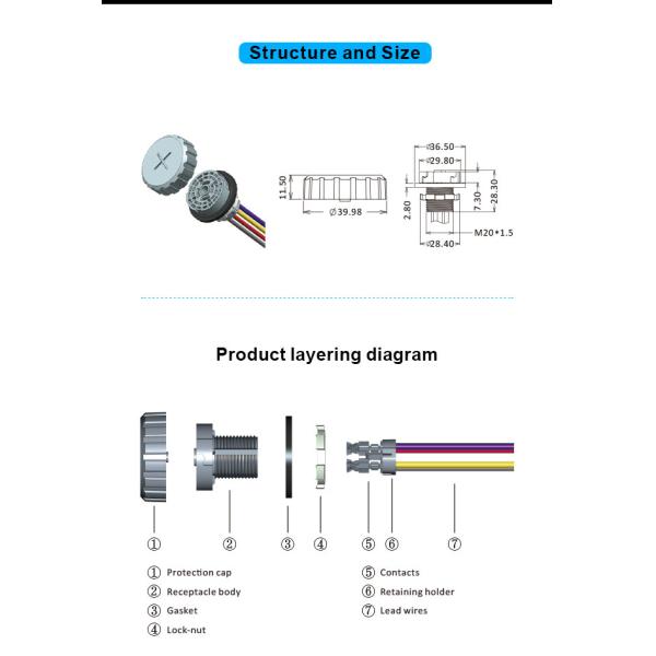 UFO Highbay Fixtures small size 50mm IP65 12V Microwave Sensor