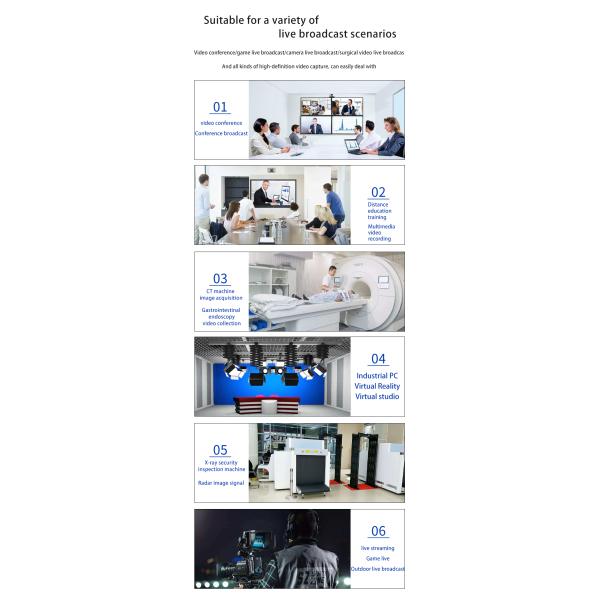 Live Room Audio and Video Acquisition Made Easy with 1080p HD Capture Card TY-4SDI