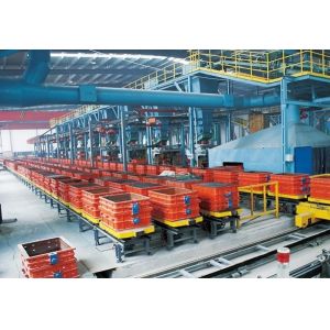 Quality Flexible Transmission Resin Sand Moulding Boxes Foundry , Molding Flask for sale