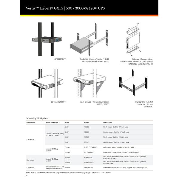 Electric Energy 1800Wh On-line Three Phase Pure Sine Wave UPS for Data Center Efficiency