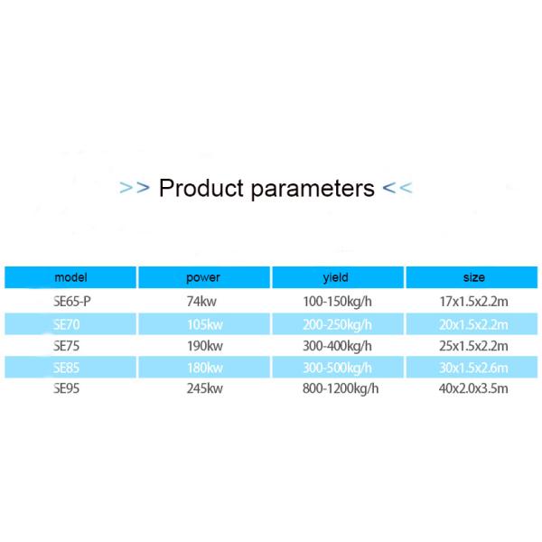 Chocolate Jam Peanut Butter Sandwich Core Filled Rice Cracker Puffed Snack Food Production Line Processing Equipment