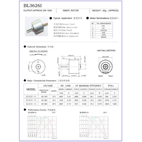 Water Pump 48 volt 12 Volt Micro BLDC Motor 36*26mm Speed 5000rpm