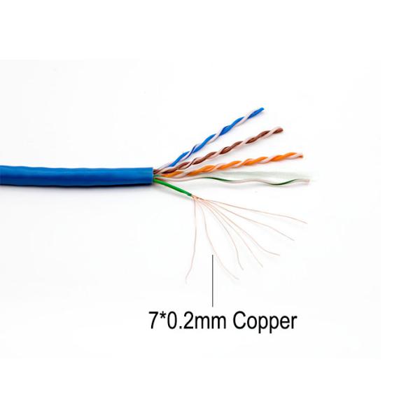 Transmission High Speed 23AWG 3 ft Shielded Cat6 Patch Cables UTP Ethernet Cable 50 Micron Gold Plated