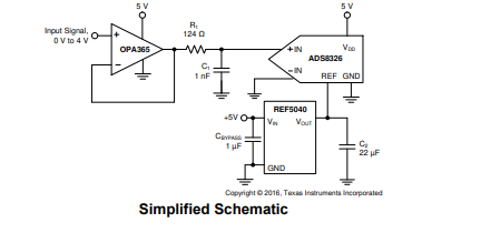 REF5025IDGKR Voltage Reference IC Fixed 2.5V V ±0.05% 10 mA 8-VSSOP