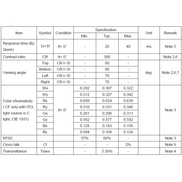 320 X 480 IPS MIPI TFT LCD Module Resistive LCD Display 3.5 Inch