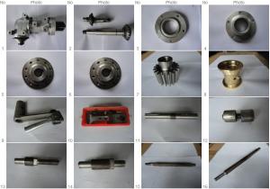 SPARE PARTS FOR CHINA 747/736 RAPIER LOOM.
