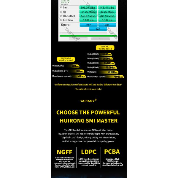 M2 64gb SSD Hard Drive NGFF Sata3 2242 Solid State Drive 60*22mm