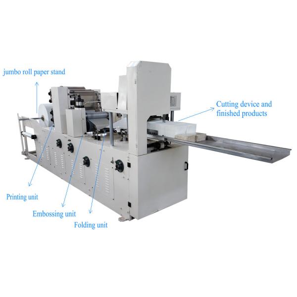 Xinyun 800 Sheets/Min Napkin Tissue Paper Making Machine Synchronous Belt