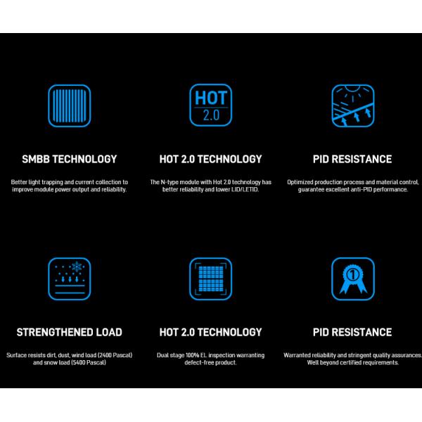 Solar Panels Black Solar Panel N Type 415 Watts