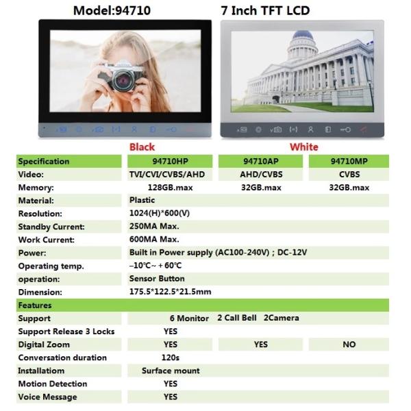 Multi Apartments Video Intercoms with 2 Buttons for 2 Family Video Door Phone