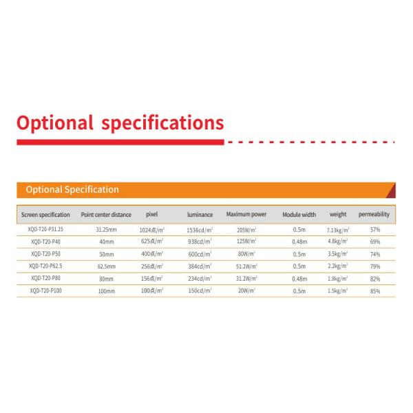 T20-1L Transparent Led Mesh Display Outdoor SMD3535 For Building Surface