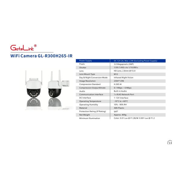 Cloud Supported WiFi Gate Access Controller Encrypted Wireless Connection Centralized Backend Management Multi-User Authorization for Residential &
