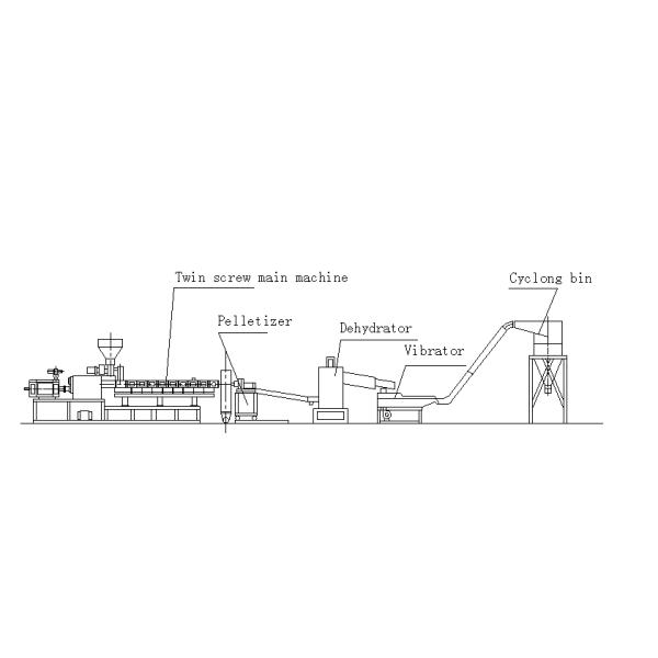 Promotion Wpc Machine Low Price