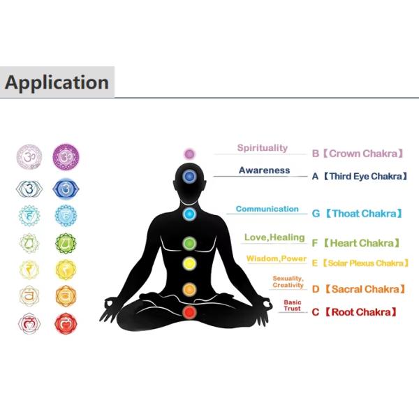 High Transmittance Crystal Singing Bowl Set with Chakra Healing and Digital Musical Scale for Meditation