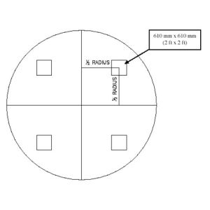 AAMA 501.1 Construction Material Testing Equipment Dynamic Water Penetration