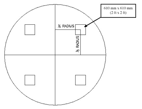 AAMA 501.1 Construction Material Testing Equipment Dynamic Water Penetration