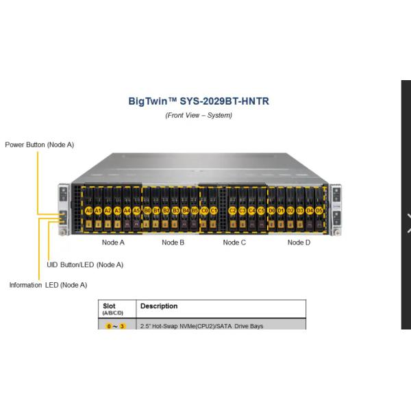 2U Rackmount Supermicro Storage Server SYS-2029BT-HNTR Dedicated IPMI LAN port