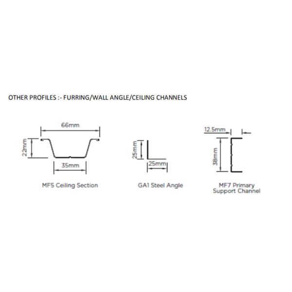 Metal Keel Drywall Roll Forming Machine 0.4mm - 1.2mm Gypsum Board Hat Furring