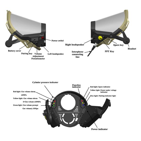 Industrial Powered Air Purifying Respirator PAPR 12V For Breathing Protection