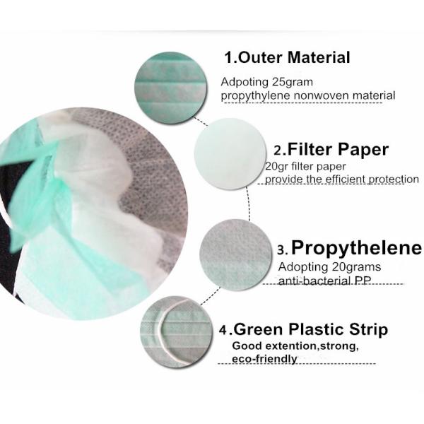 Medical Product Disposable Nonwoven 3ply Face Mask Ear Loop,different color