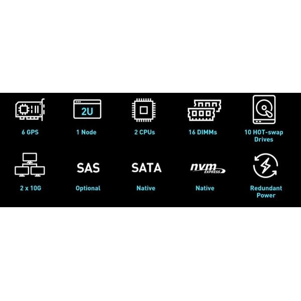 Leadtek WinFast GS2040T Nvidia GPU Server Dual Port 10GbE