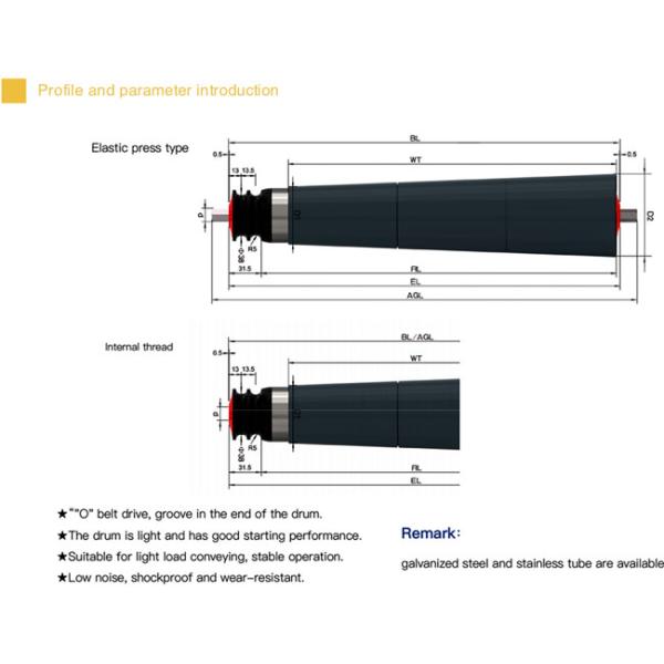 Plastic O Belt Conveyor Pulley Driven Taper Roller For Various Applications