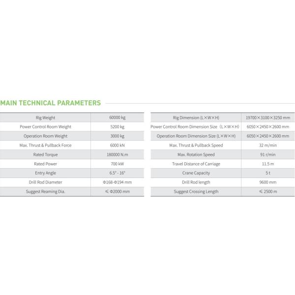 600ton electric horizontal directional drilling machine, electric horizontal directional drilling rig 600ton, 600ton horizontal directional drilling