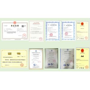Qingdao Car Home Garage Co.,Ltd Certifications