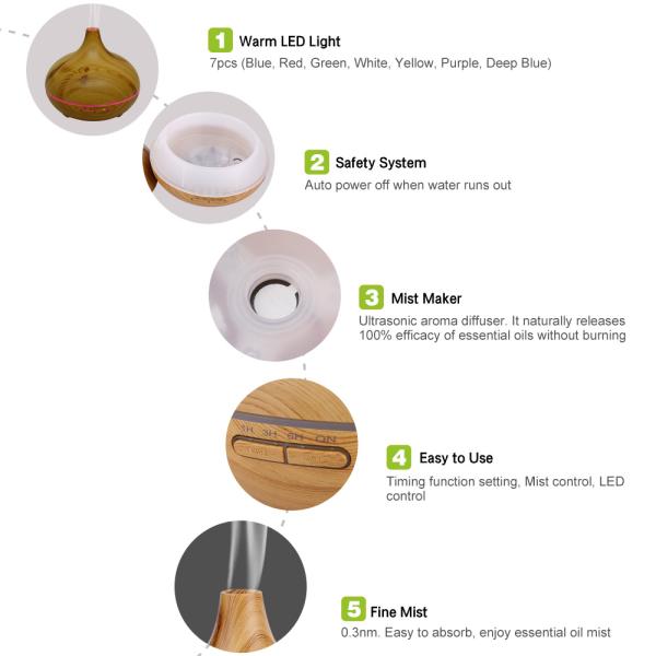 PSE Cool Mist Wood Aromatherapy Diffuser Color Changing Essential Oil Diffuser