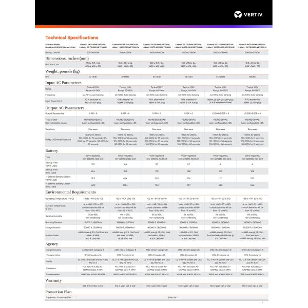 Electric Energy 1800Wh On-line Three Phase Pure Sine Wave UPS for Data Center Efficiency