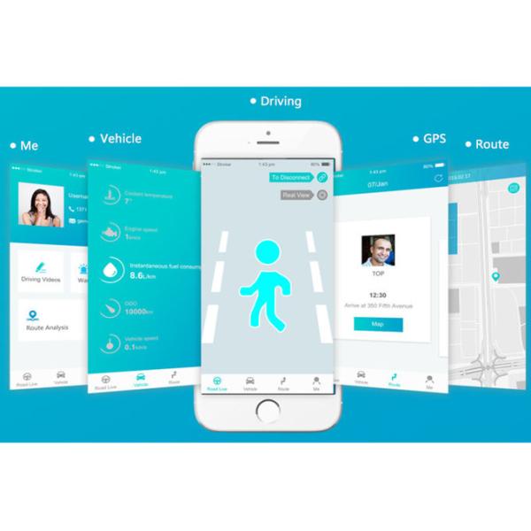 36V Forward Collision Warning System