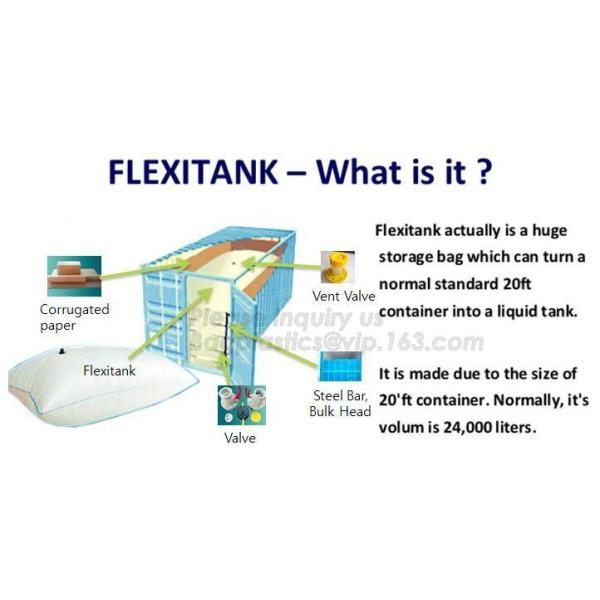 bulk liquid flexitank for oil/drinking water,1000L Cubic Type Liner Bag Flexitank for Emulsion Detergents Transport