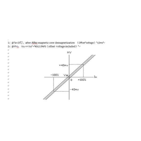 4800A Open Loop Hall Effect Current Sensor For Current Measurement