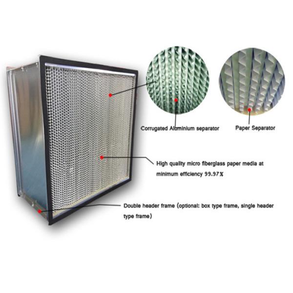 High Humidity Resistant HEPA Air Filter H10 H14 Efficiency