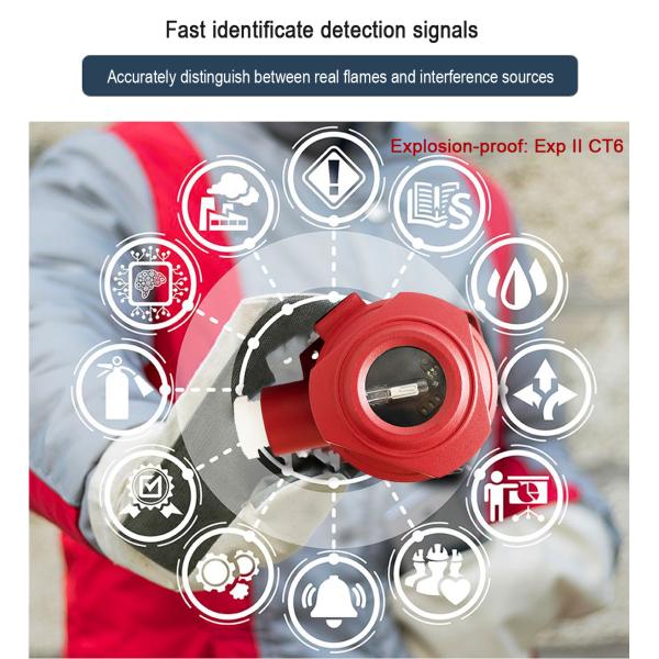 MIC-200-FD705EX 60m IR UV Fire Detector Ultraviolet Protect Level IP66