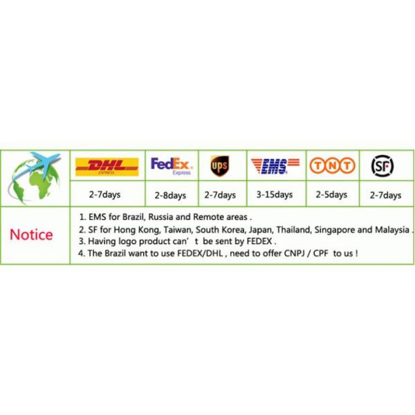 IPS Round TFT LCD Display 128x128 SPI Interface ST7735P3 Free Direction