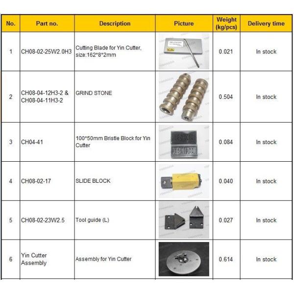 Small Pulley CH08-04-10 for Yin Auto Cutter Machine Parts 5n 7n