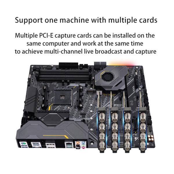 Live Room Audio and Video Acquisition Made Easy with 1080p HD Capture Card TY-4SDI