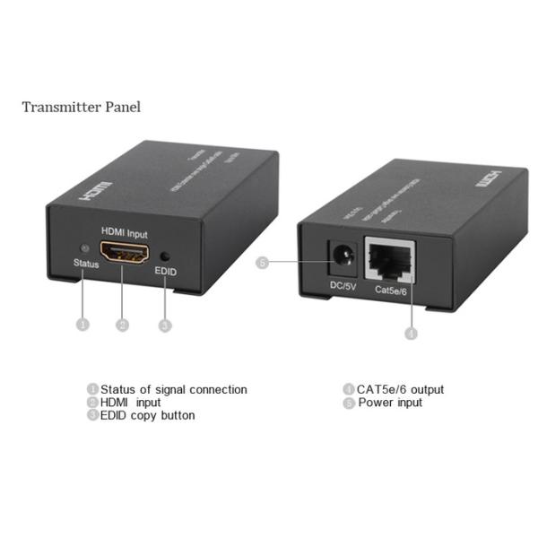 1080i SDI Extender 50m HDMI Over Cat6 Cat5eCable With EDID Function Support 1080P