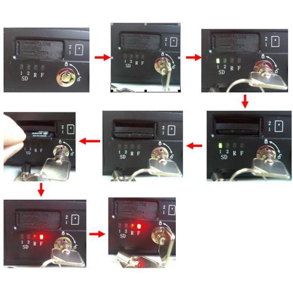 Bus Module GPS Electronic Tachograph Vehicle Video Monitor SD Card Lock Meter Tracker