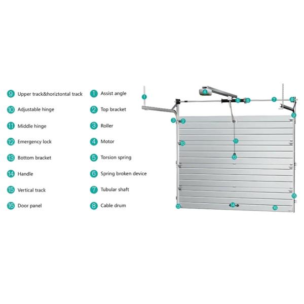 Automatic Sliding Vertical Lifting Overhead Door Sectional Garage Weather Resistant