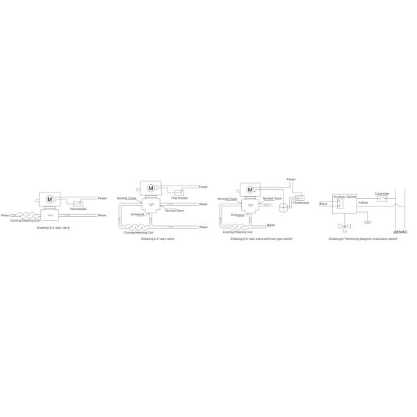 Motorized Fan Coil Unit Valve Two Way Valve Switch Mode With Spring Reset